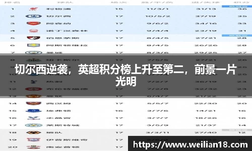谈球吧在线APP